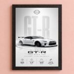 JDM Nissan GTR R35 Aesthetic A4 8*12inch Wall Art | Poster Frame for Bedroom, Living Room, Office & Hall