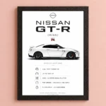 JDM Nissan GTR R35 Aesthetic A4 (Size) 8*12 inch Wall Art | Decor Poster Frame for Bedroom, Living Room & Office