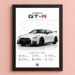 JDM Nissan GTR R35 Aesthetic A4 (Size) 8*12 inch Wall Art | Decor Poster Frame for Bedroom, Living Room & Office