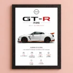 JDM Nissan GTR R35 Aesthetic A4 (Size) 8*12 inch Wall Art | Decor Poster Frame for Bedroom, Living Room & Office