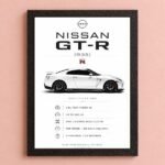 JDM Nissan GTR R35 Aesthetic A4 (Size) 8*12 inch Wall Art | Decor Poster Frame for Bedroom, Living Room & Office