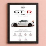 JDM Nissan GTR R35 Aesthetic A4 (Size) 8*12 inch Wall Art | Decor Poster Frame for Bedroom, Living Room & Office