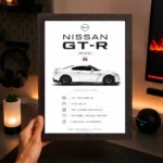 JDM Nissan GTR R35 Aesthetic A4 (Size) 8*12 inch Wall Art | Decor Poster Frame for Bedroom, Living Room & Office - Image 4
