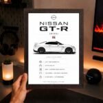 JDM Nissan GTR R35 Aesthetic A4 (Size) 8*12 inch Wall Art | Decor Poster Frame for Bedroom, Living Room & Office - Image 4