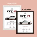 JDM Nissan GTR R35 Aesthetic A4 (Size) 8*12 inch Wall Art | Decor Poster Frame for Bedroom, Living Room & Office - Image 5